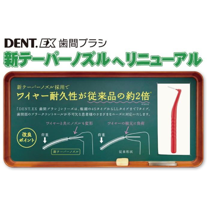 LION（ライオン） 歯間ブラシ DENT.EX LION デント 各種 各サイズ 4S