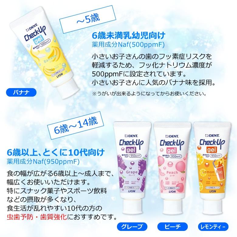 チェックアップジェル ハミガキジェル レモンティー 60g ライオン 10本 DENT LION ライオン Check-Up gel フッ化物950ppmf　６歳〜10代｜okuchinomente｜09