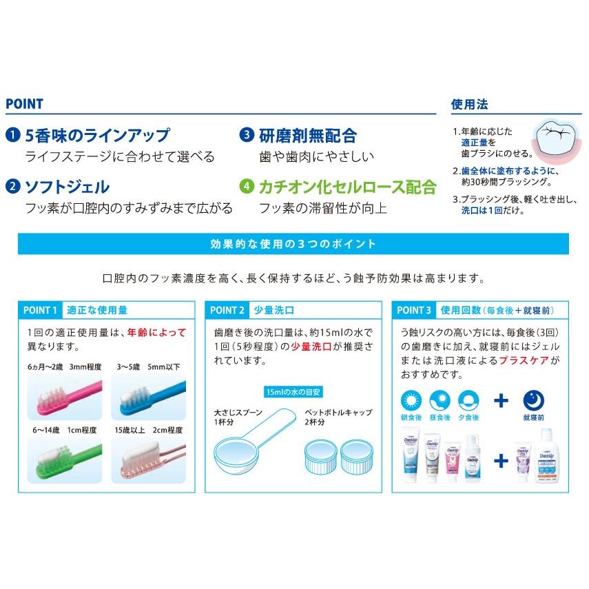 チェックアップジェル ハミガキジェル レモンティー 60g ライオン 1本 DENT LION ライオン Check-Up gel フッ化物950ppmf　６歳〜10代｜okuchinomente｜11