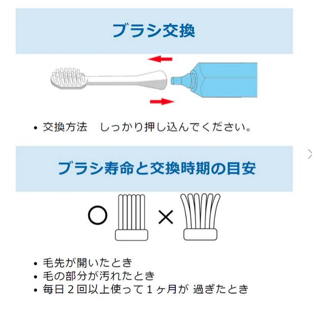 ちいかわハピカ ブルー 電動付歯ブラシ ブルー DBC-5BCHHA : スマイル