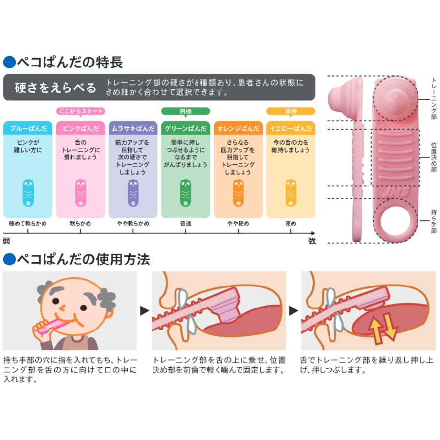 GC ペコぱんだ 単品 歯科専売品 舌圧トレーニング用具 …