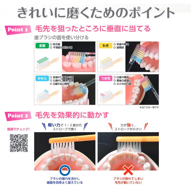 GC プロスペック 歯ブラシ ヤング フォーレッスン S やわらか