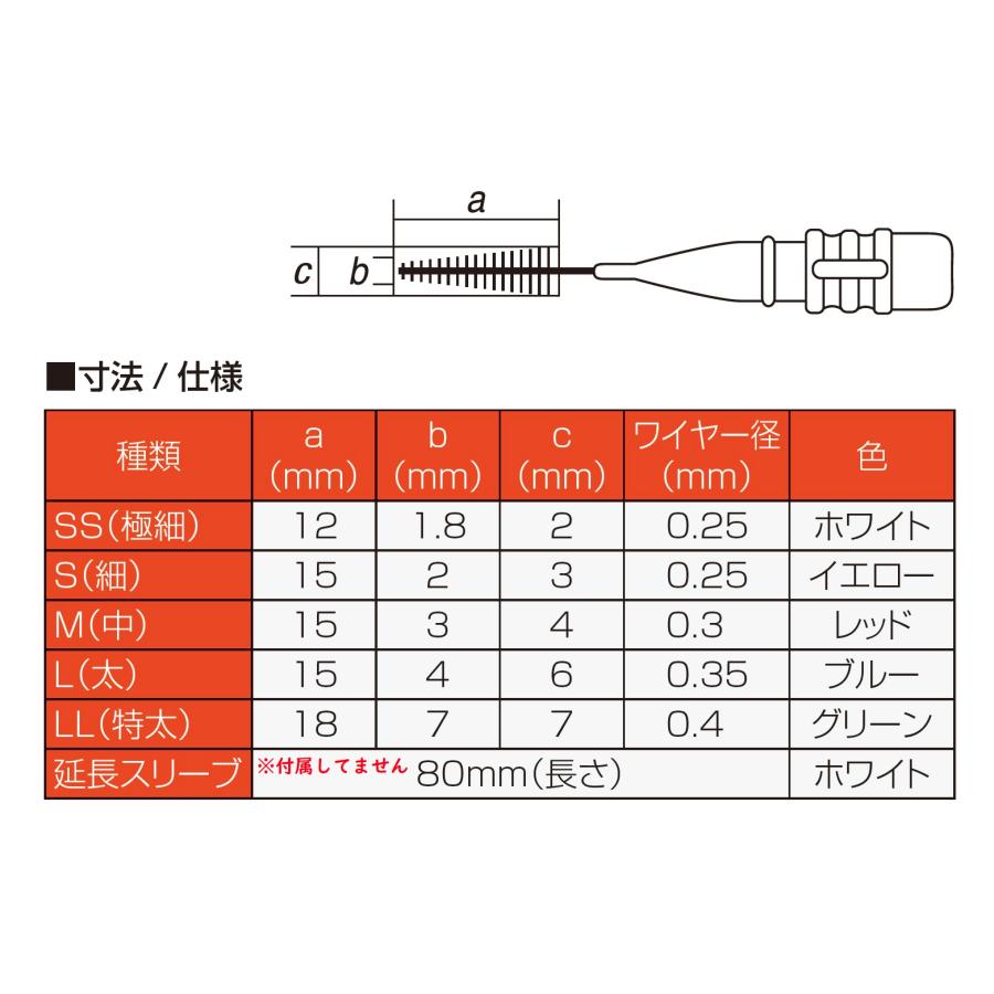 GC（ジーシー） 歯間ブラシ プロスペック2 歯間ブラシ スリーブ付 I字