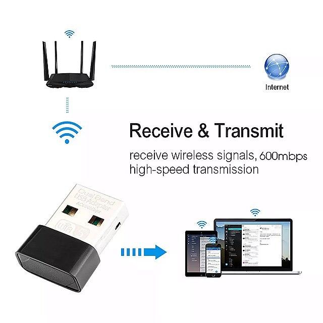 Realtek rtl8811- wi-fi デュアルバンド USB アダプタ 600mbps 2.4 5.8ghz pc mac wind ...