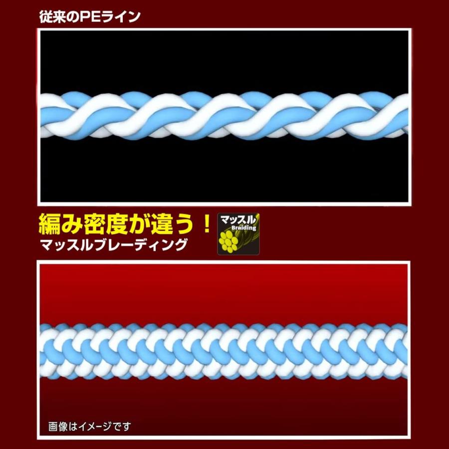 ダイワ(DAIWA) PEライン UVF 月下美人デュラセンサー+Si2 0.4号 200m 桜ピンク｜okul｜05