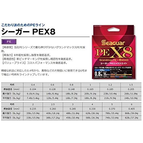 シーガー(Seaguar) ライン PEライン シーガー PE X8 釣り用PEライン 200m 0.6号｜okul｜03