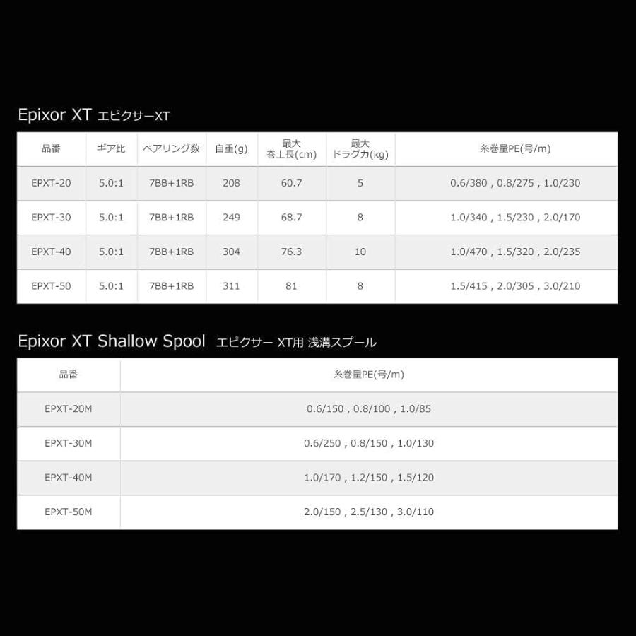 エピクサー XT プラス EPXT - 40PLUS （EPIXOR Plus） 公式 OKUMA : 公式 OKUMA-ZENITH ...