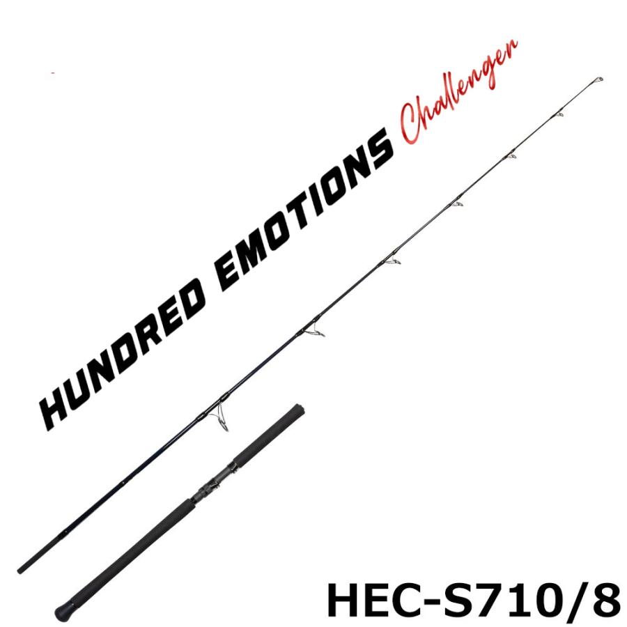 ハンドレッド エモーション チャレンジャー Hundred Emotions