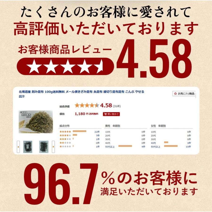 北海道産 刻み昆布 100g<br>送料無料 メール便<br>きざみ昆布 糸昆布