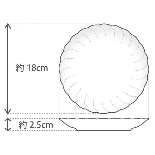 大倉陶園 【大倉陶園直営店】 ゴールドライン 18cmケーキ皿 日本製