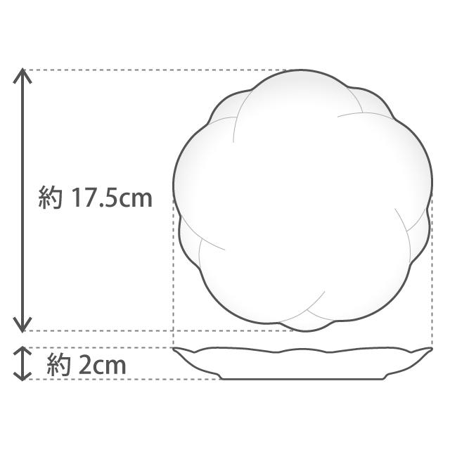 【大倉陶園直営店】 ＜直営店限定＞おせち皿第2回 17cm梅型皿絵替りペアセット 日本製の画像