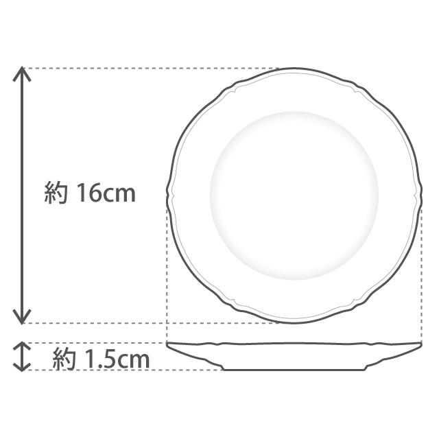 【大倉陶園直営店】 The Okura  ブルーインペリアル 16cmパン皿  日本製の画像