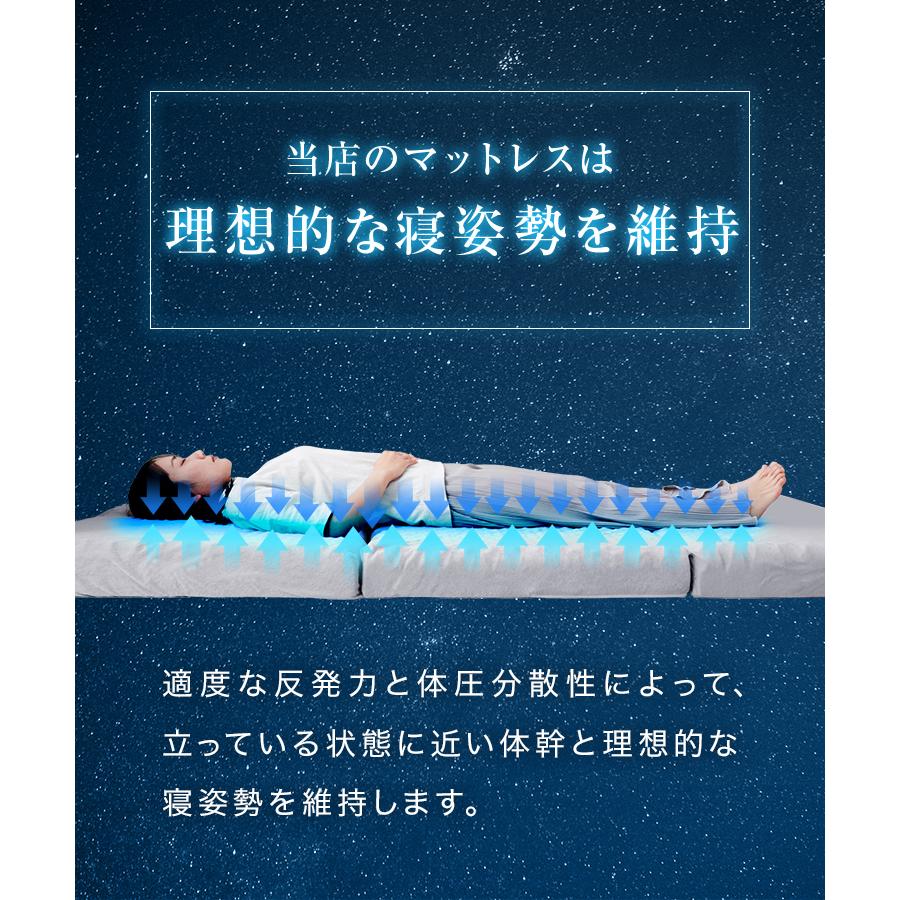 WEIMALL（ウェイモール） プロファイル加工 三つ折りマットレス 高反発