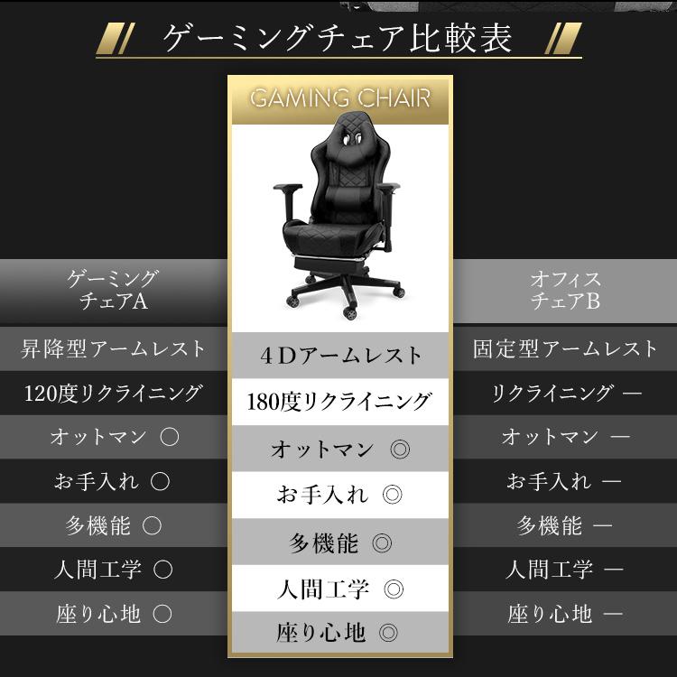 ゲーミングチェア オフィスチェア オットマン付き デスクチェア 椅子 pcチェア フットレスト おしゃれ  リクライニング 可動式アームレスト｜okuraya-san-ys｜06