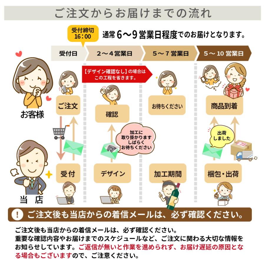 名入れ ウェディング 専用 サントリー 角瓶 700ml ｜ ウイスキー 名前入り ギフト おしゃれ かわいい プレゼント お酒 ハイボール 贈り物 結婚祝い | サントリーウイスキー 角瓶 | 10