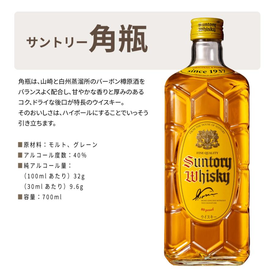 名入れ 誕生日 専用 サントリー 角瓶 700ml ｜ ウイスキー 名前入り ギフト おしゃれ かわいい プレゼント お酒 ハイボール 贈り物 バースデー | サントリーウイスキー 角瓶 | 08