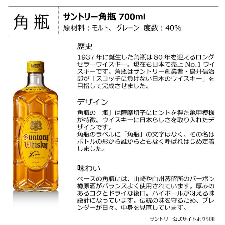 名入れ ウイスキー 名前が入るサントリー角瓶とタンブラー セット おしゃれ 名入れ 誕生日 プレゼント オリジナル ギフト お酒 ハイボール A 名入れギフト 贈る酒 通販 Yahoo ショッピング
