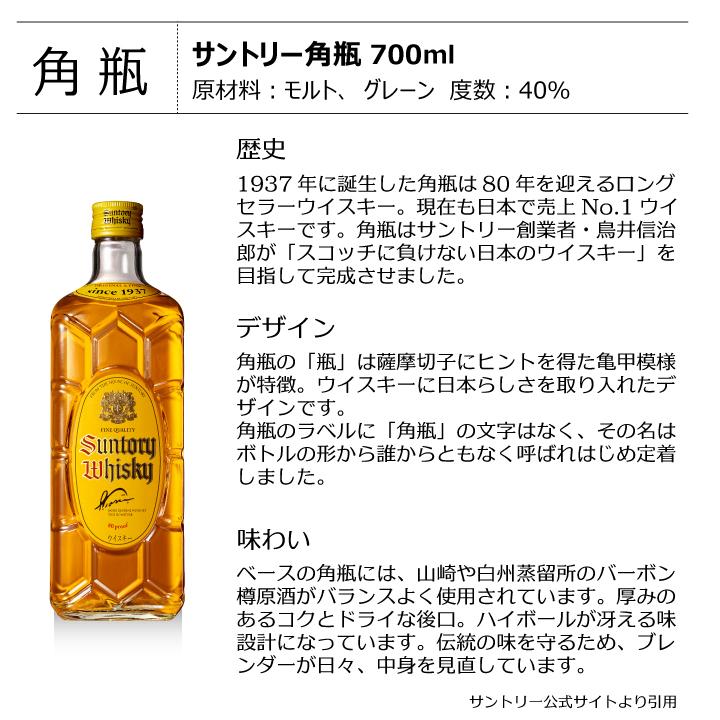 【 父の日 専用】似顔絵入り タンブラー 435ml ＆ サントリー 角瓶 700ml セット ｜ 名入れ プレゼント オリジナル ギフト お酒 ハイボール | サントリーウイスキー 角瓶 | 06