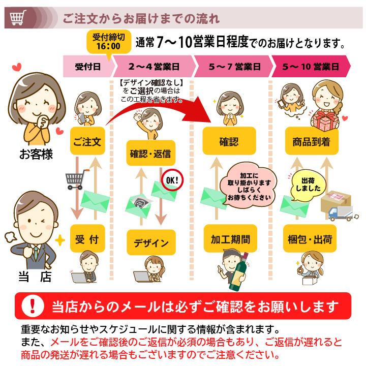 キリンウイスキー 陸 500ml  ｜ウィスキー りく お酒 名入れ プレゼント ギフト 贈り物  父 | キリン | 09