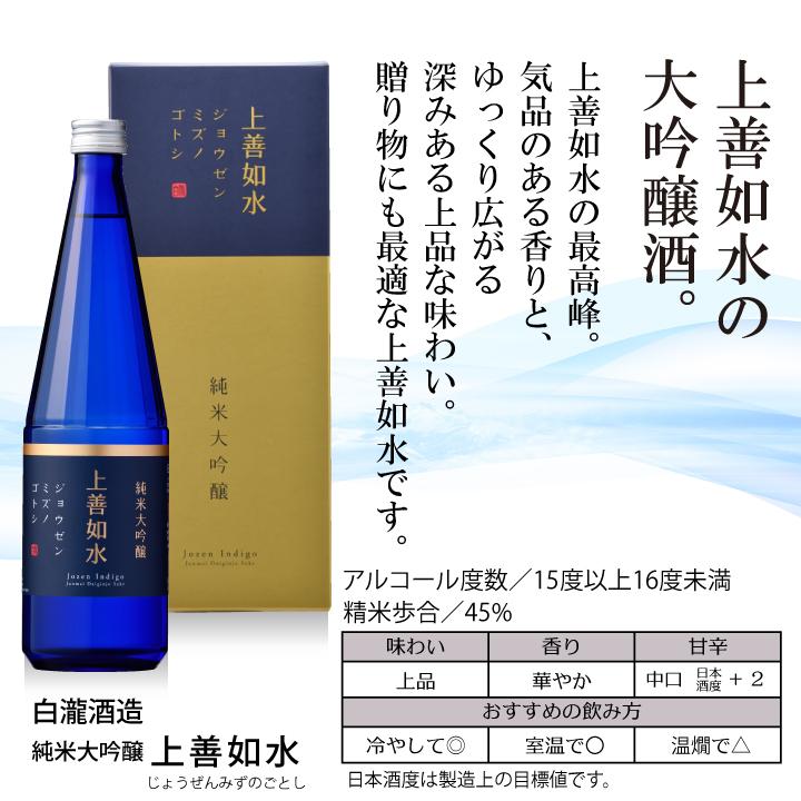 【名入れ彫刻】上善如水（じょうぜんみずのごとし）純米大吟醸 720ml 白瀧酒造 |  | 01
