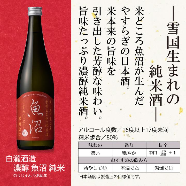 【 干支 彫刻 】 令和四年 寅年の酒 濃醇 魚沼 純米 720ml | 魚沼 | 05