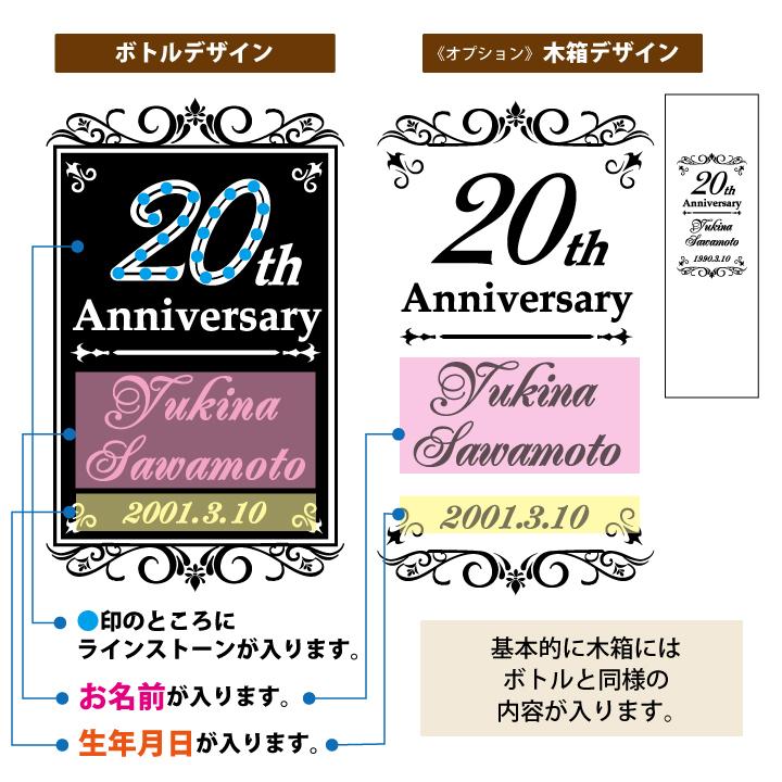 20歳や20周年記念用オリジナルギフト ヌメロ・アン ギフトボックス入り - 20th 20周年 20歳 二十歳 二十周年記念 ギフト プレゼント | メルシャン | 04