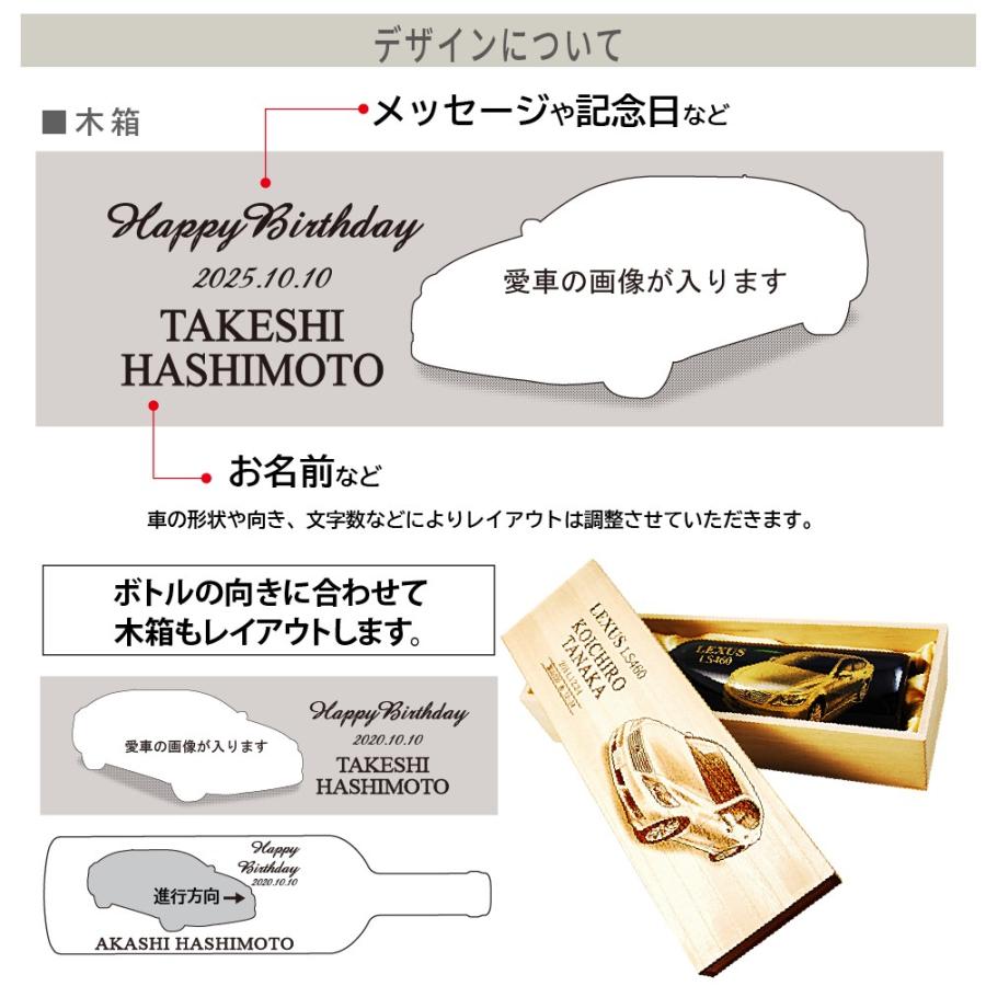 愛車の写真をそのまま再現！愛車ワイン：ヌメロ・アン ルージュ 750mL | メルシャン | 04