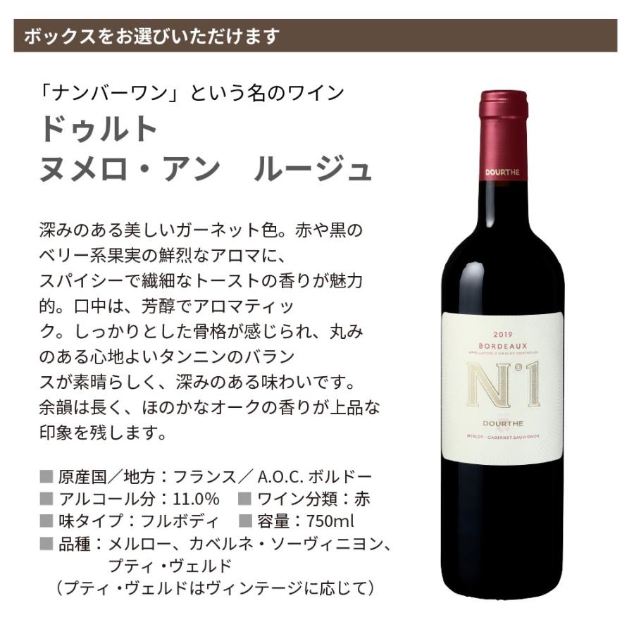 愛車の写真をそのまま再現！愛車ワイン：ヌメロ・アン ルージュ 750mL | メルシャン | 07