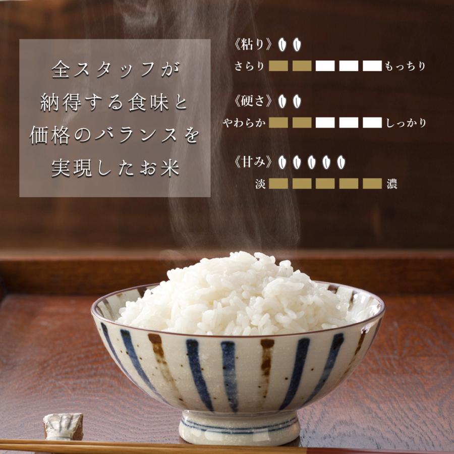 おくさま印 米 2kg 白米 送料無料 令和7年産 食べてほしいんや