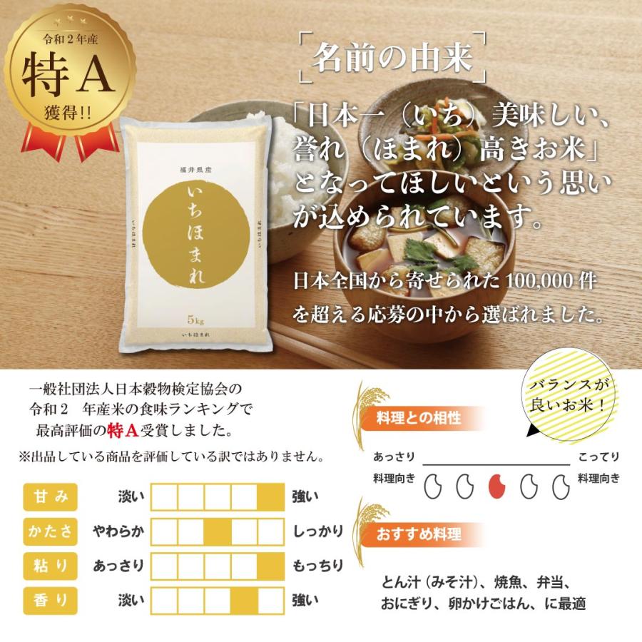 米 お米 米30kg 白米 送料無料 いちほまれ 福井県産 安い 米 30kg こめ30kg 米30キロ お米30キロ お米30kg 精米 単一原料米 令和5年産 美味しい 高級 特A｜okusamajirushi｜02