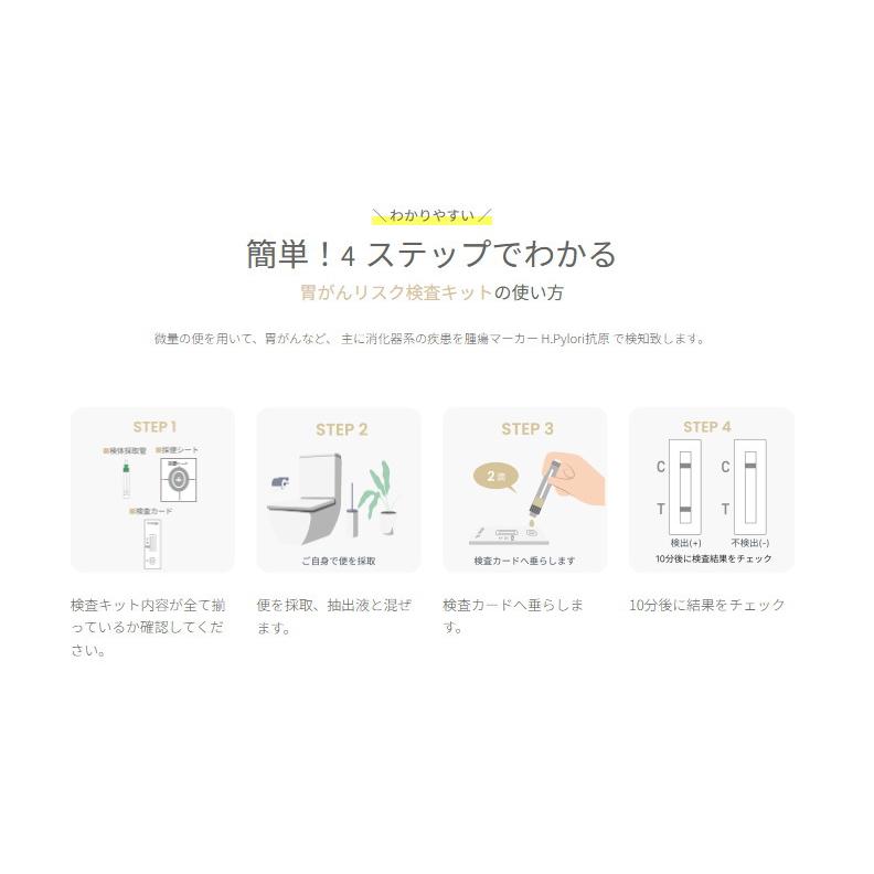 SUGUME ( スグミー ) 胃がん リスク( ピロリ菌 )検査 キット SUGUME ( スグミー ) 胃がん リスク( ピロリ菌 )検査 キット