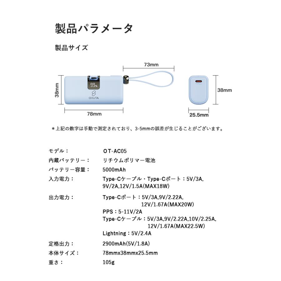 OKUTA 【新商品】モバイルバッテリー iPhone 5000mAh 残量表示 22.5w