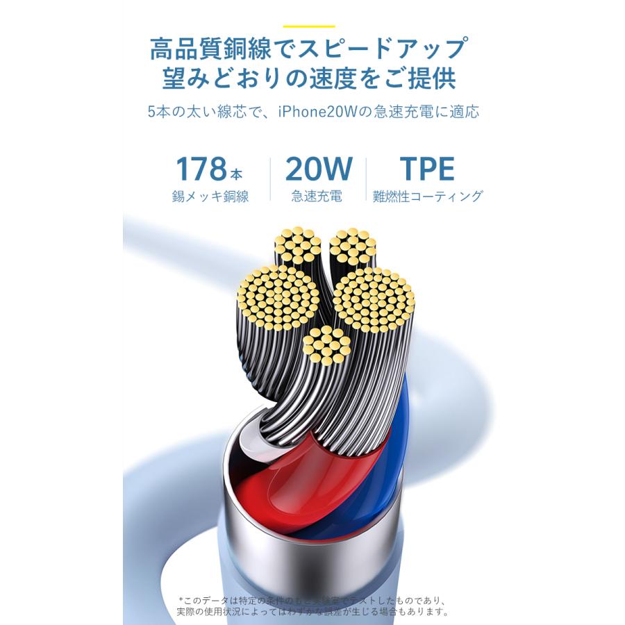 iphone 充電ケーブル iphone充電コード アイホン充電ケーブル lightningケーブル シリコンケーブル 50cm 1m 1.2m 1.5m 2m iPhone14 13 12 se2 2個目半額 | OKUTA | 14