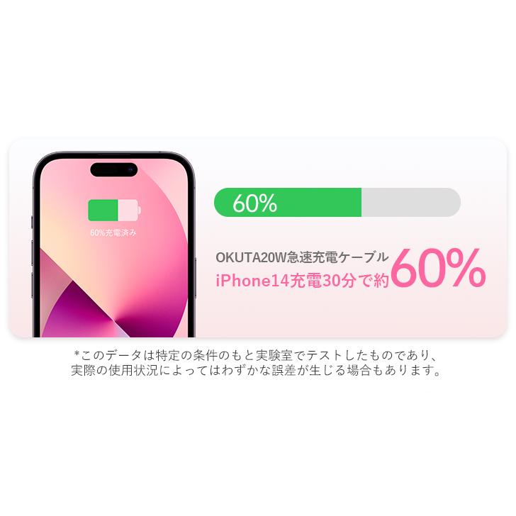 iphone 充電ケーブル iphone充電コード 50cm 1m 1.2m 1.5m 2m iPhone14 13 12 se2 アイホン充電ケーブル lightningケーブル シリコンケーブル｜okutadriectshop｜16