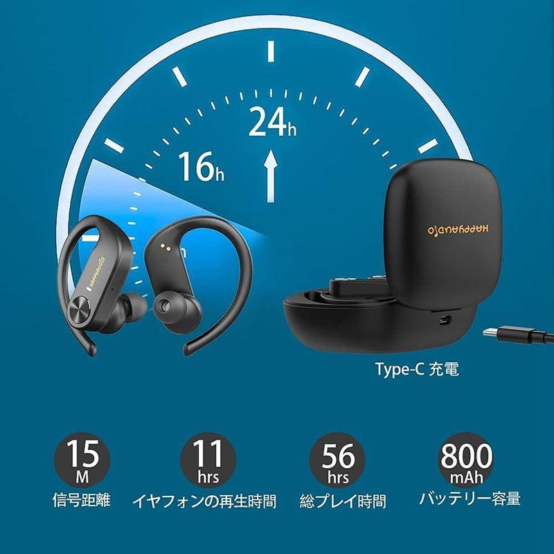 HAPPYAUDIO S1 最新スポーツBluetoothヘッドセット 56時間連続音楽再生 TWS Bluetoothヘッドセット IPX｜olc-store｜02