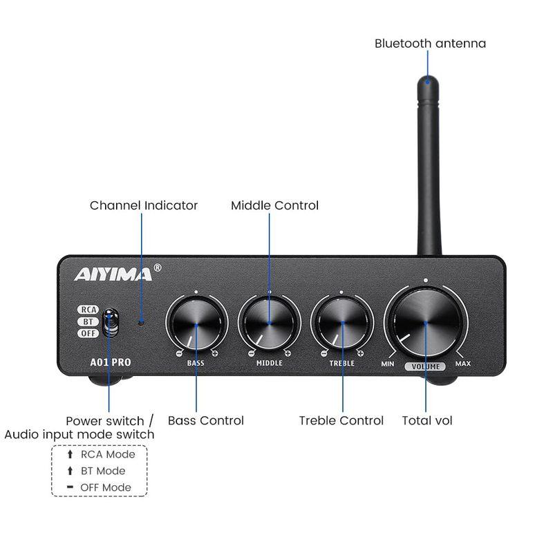 AIYIMA A01 Pro 100W x 2 アンプ Bluetooth 5.1 Class D インテグレーテッドアンプ TPA3116 : OLC-store - 通販 - Yahoo!ショッピング AIYIMA A01 Pro 100W x 2 アンプ Bluetooth 5.1 Class D インテグレーテッドアンプ TPA3116 : OLC-store - 通販 - Yahoo!ショッピング