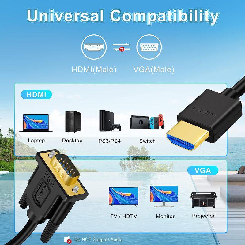 SHULIANCABLE HDMI VGA 変換ケーブル, 1080p@60Hz HDMI オス to VGA オス ラップトップ, PC,｜olc-store｜08