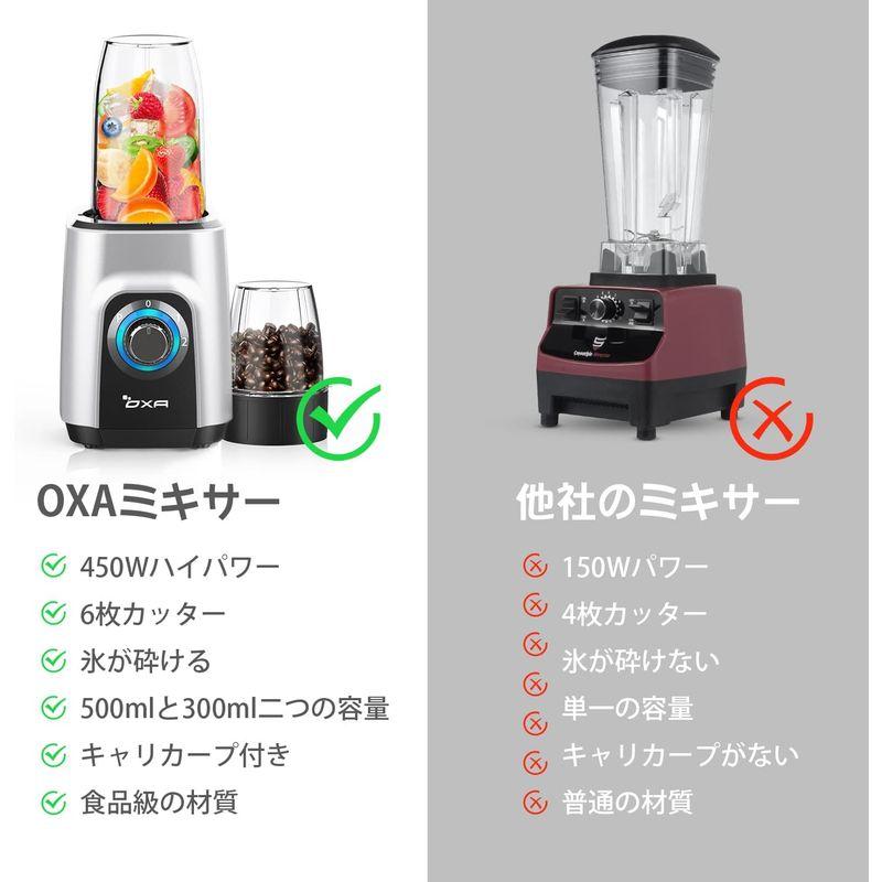 新品未使用　Doctor smoothie スムージーメーカー ドクタースムージー Doctor smoothie VCL-1