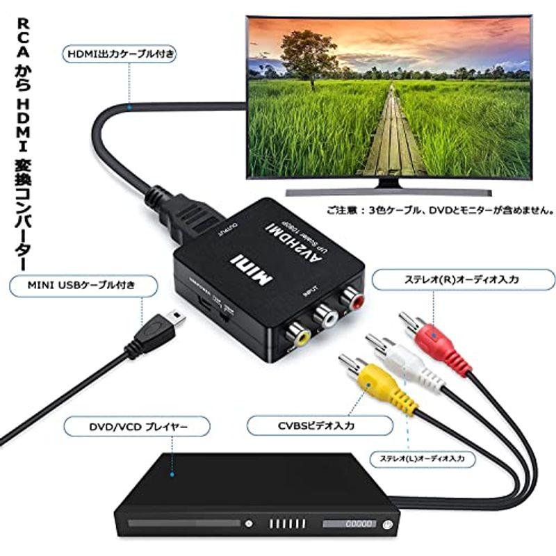 Runbod RCA to HDMI 変換コンバーター RCA コンポジット （赤、白、黄） 3色端子 hdmi 変換ケーブル AV コンポ｜olc-store｜02
