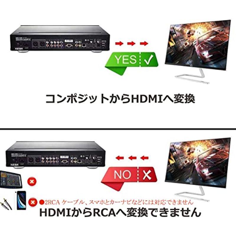 Runbod RCA to HDMI 変換コンバーター RCA コンポジット （赤、白、黄） 3色端子 hdmi 変換ケーブル AV コンポ｜olc-store｜07