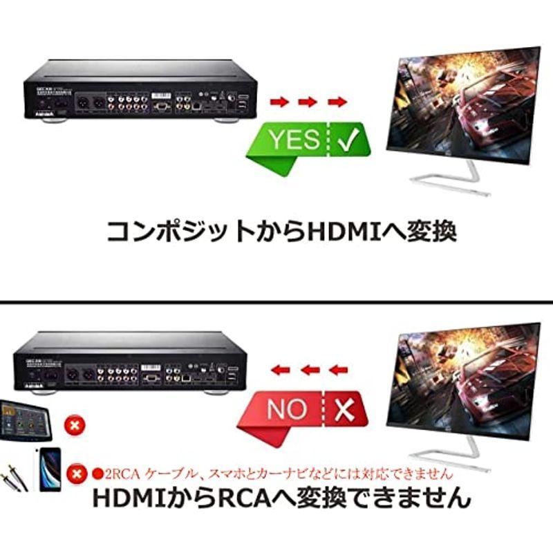 Runbod RCA to HDMI 変換コンバーター コンポジット (赤、白 Runbod RCA to HDMI 変換コンバーター コンポジット (赤、白