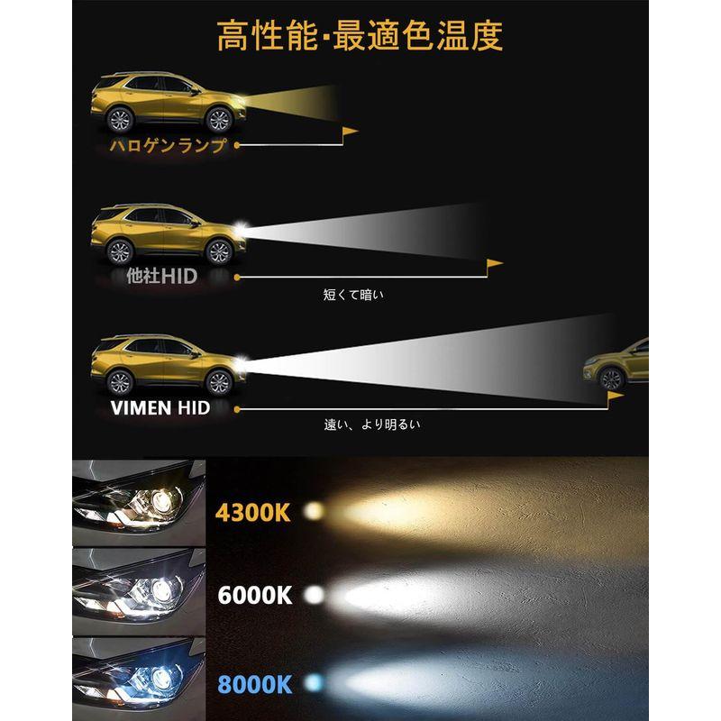 D3S HID バルブ 車用ヘッドライト 6000K 純正交換用 車検対応 HIDライト 高輝度 爆光 明るい 35W 12V車用 VIME｜olc-store｜07