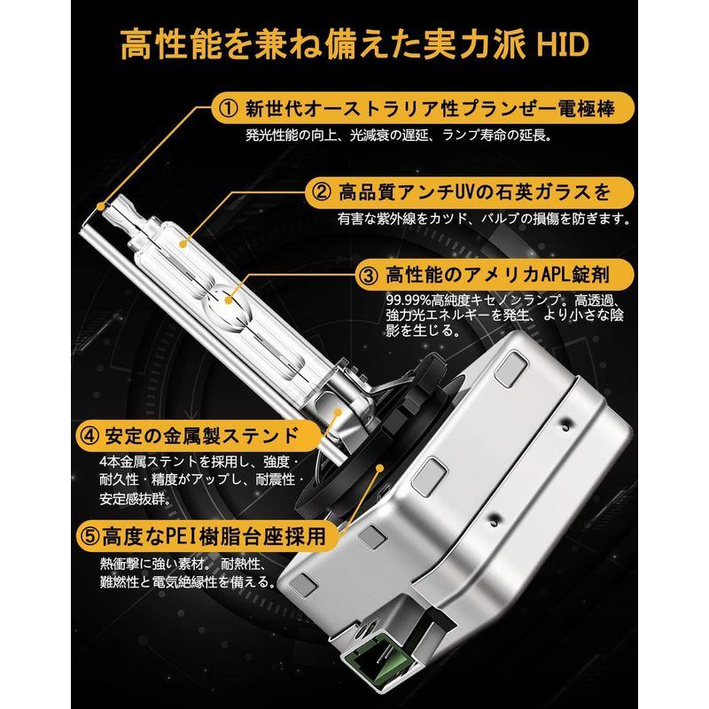 D3S HID バルブ 車用ヘッドライト 6000K 純正交換用 車検対応 HIDライト 高輝度 爆光 明るい 35W 12V車用 VIME｜olc-store｜08