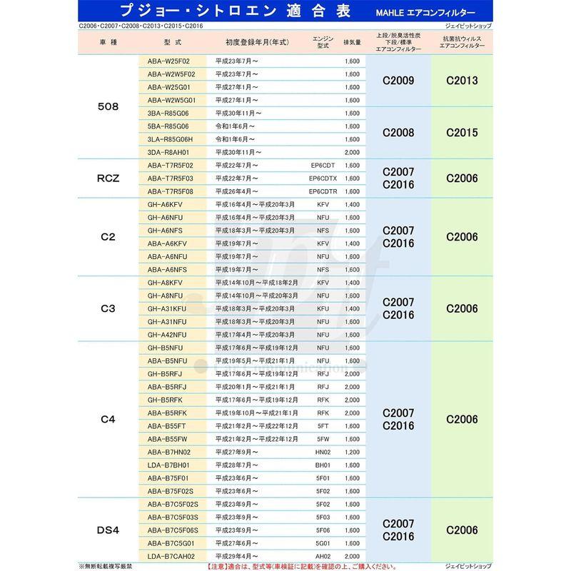 MAHLE エアコンフィルター 脱臭 花粉 プジョー 307 307CC 307SW 308 308CC 308SW 1007 RCZ マー｜olc-store｜04