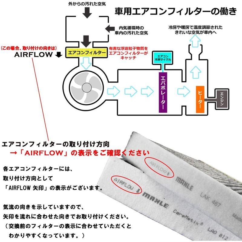 MAHLE エアコンフィルター 脱臭 花粉 プジョー 307 307CC 307SW 308 308CC 308SW 1007 RCZ マー｜olc-store｜08