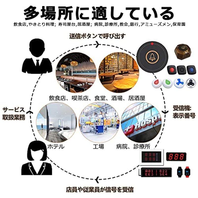 FLYDOG 呼び出しベル 飲食店 呼び出しチャイム 呼び鈴 呼び出し FLYDOG 呼び出しベル 飲食店 呼び出しチャイム 呼び鈴 呼び出し