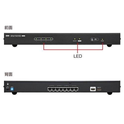 （新品,未開封） サンワサプライ HDMIエクステンダー(送信機・4分配) VGA-EXHDL4 【YW1095971922】(39362円)