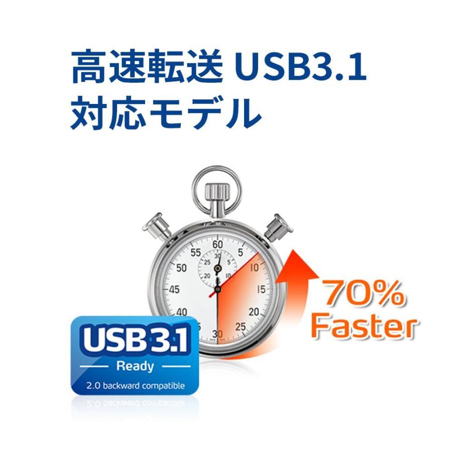 ショッピングオンライン ADATA 2.5インチ ポータブルHDD 11.5mm スリムタイプ USB3.0対応 1TB ホワイト AHV620S-1TU3-CWHEC