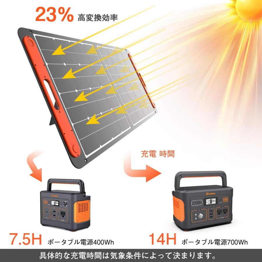 Jackery SolarSaga 100 ソーラーパネル 100W ソーラーチャージャー【DC