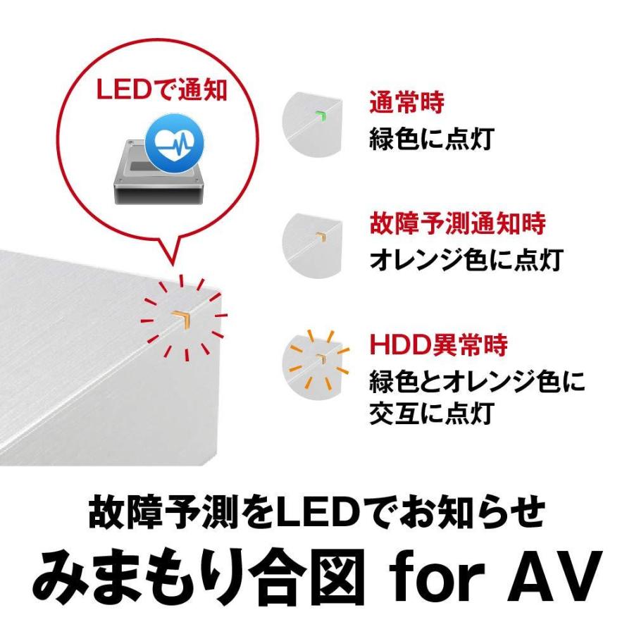 BUFFALO USB3.2(Gen.1)対応外付けHDD 4TB ホワイト HD-LE4U3-WA 